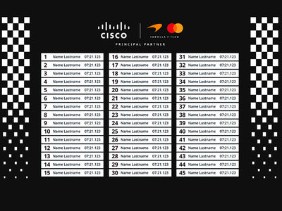 Branded Leaderboards