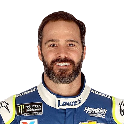 Jimmie Johnson NASCAR champion using Cool Performance professional simulator