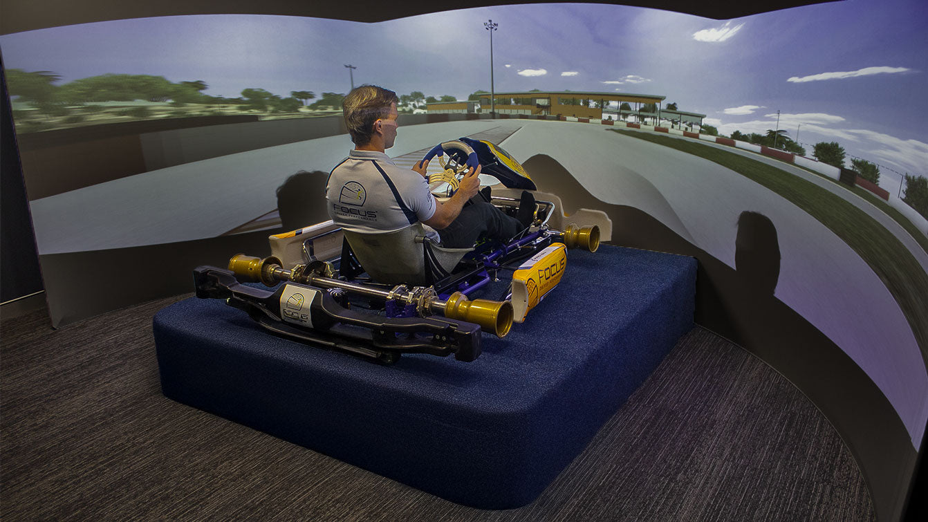 Cool Performance Sim Karting setup triple point projectors